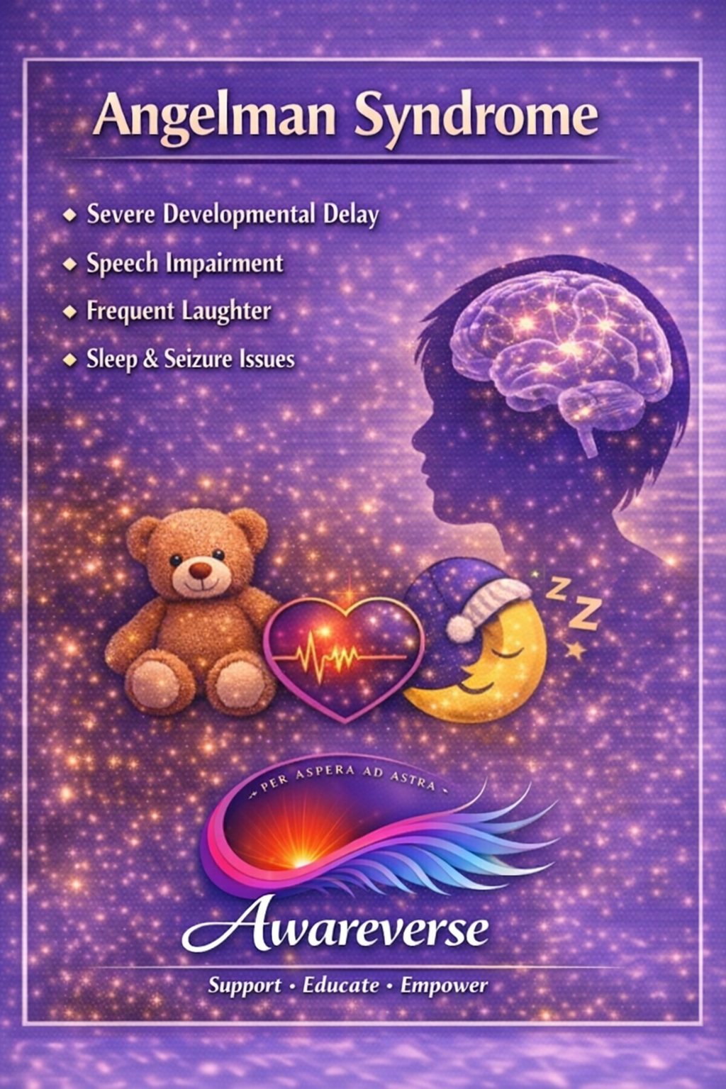 Angelman Syndrome information card