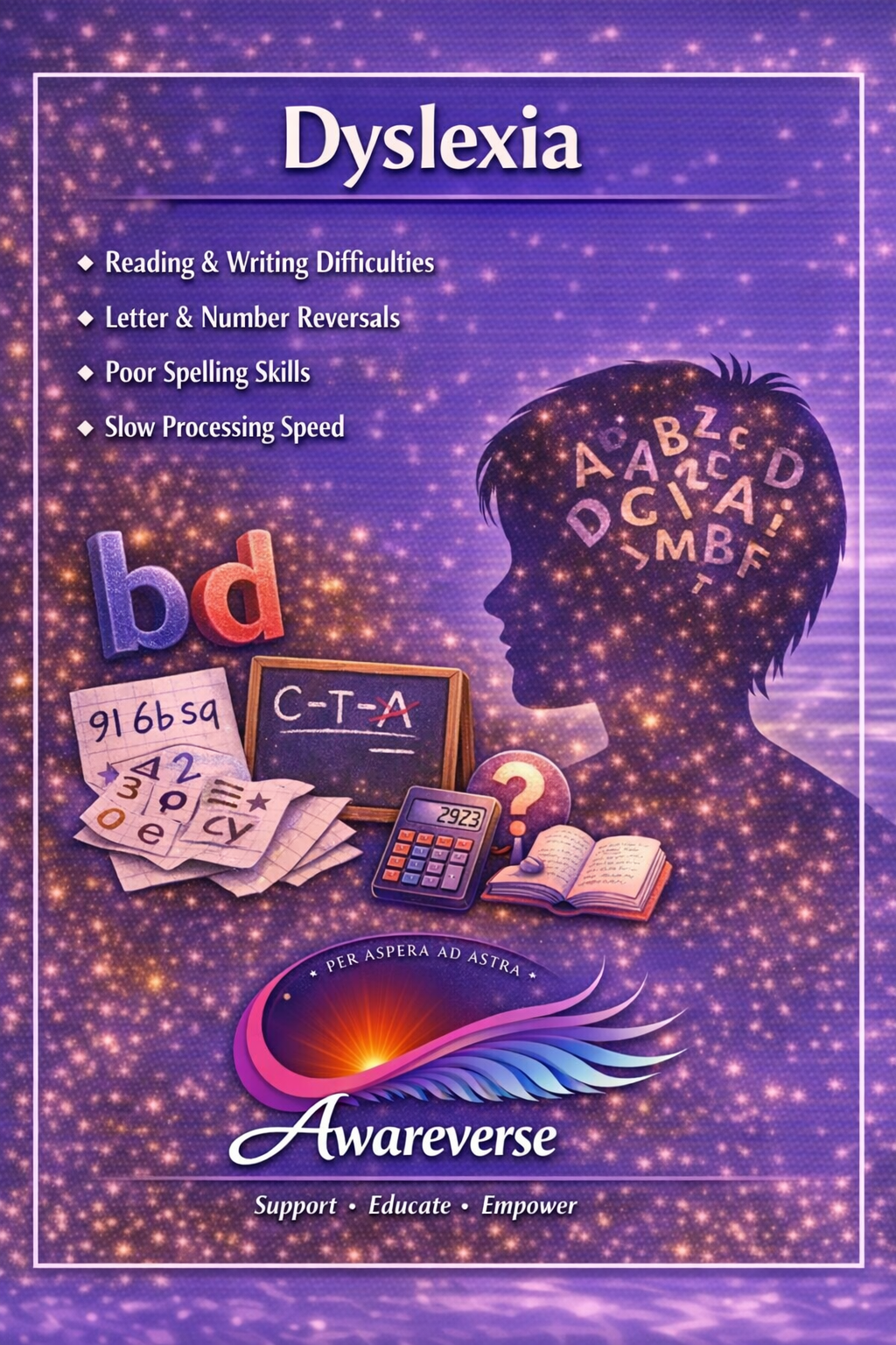 Dyslexia information card