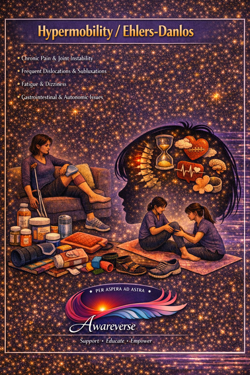 Hypermobility / Ehlers-Danlos Syndrome information card