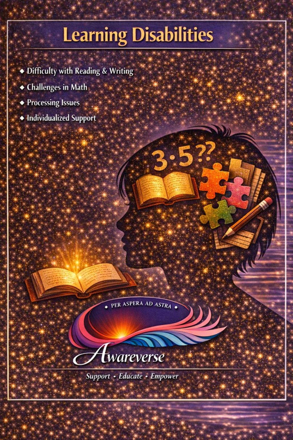 Learning Disability information card