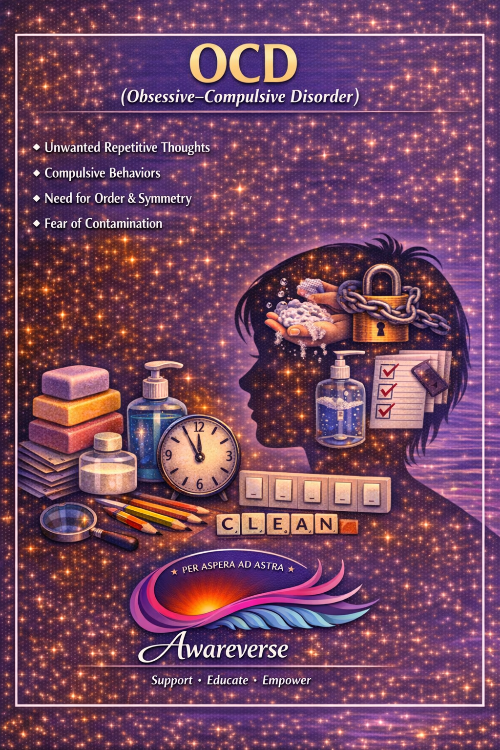 OCD (Obsessive-Compulsive Disorder) information card