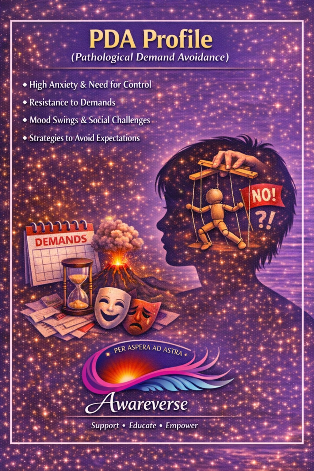 PDA Profile information card