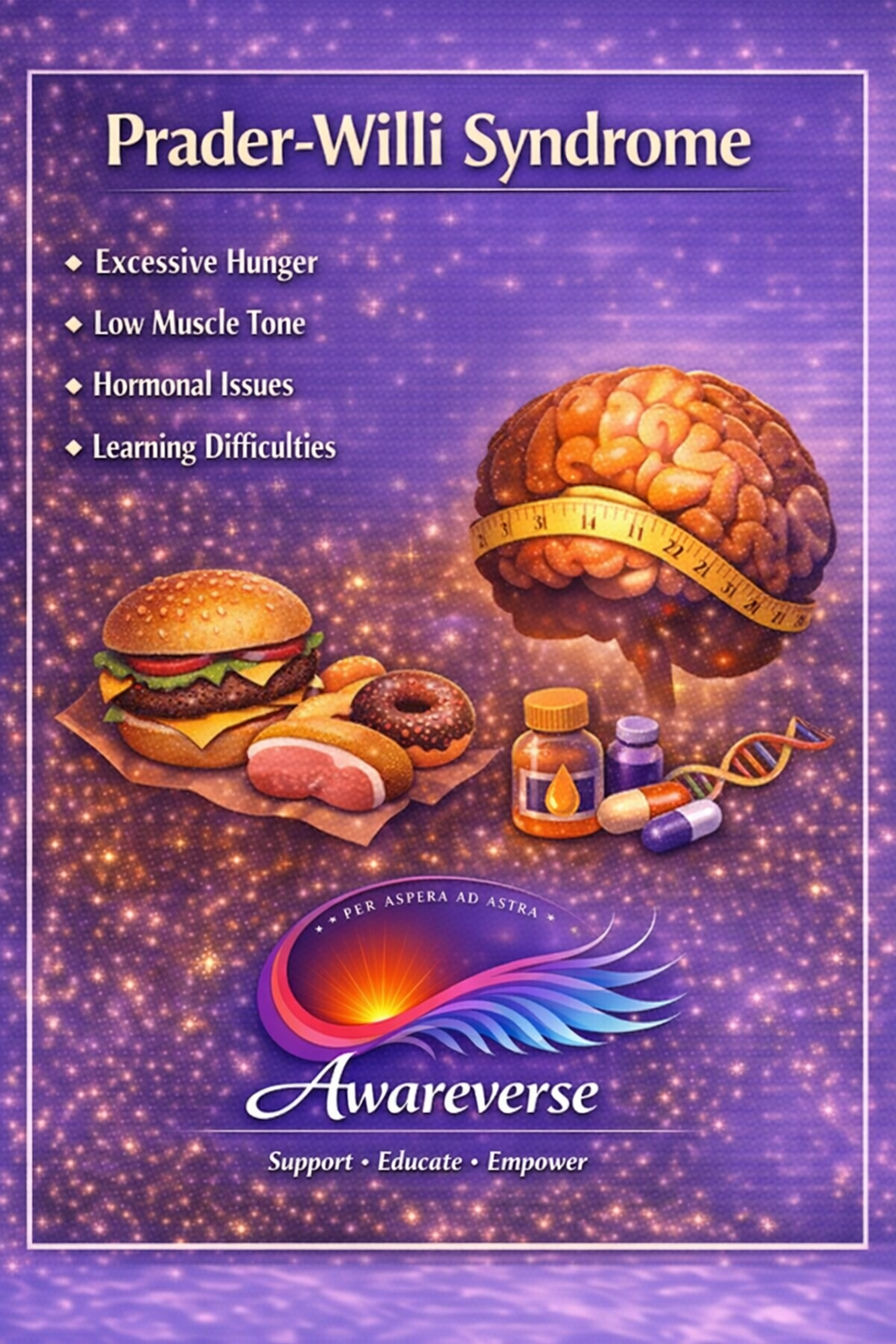 Prader-Willi Syndrome information card