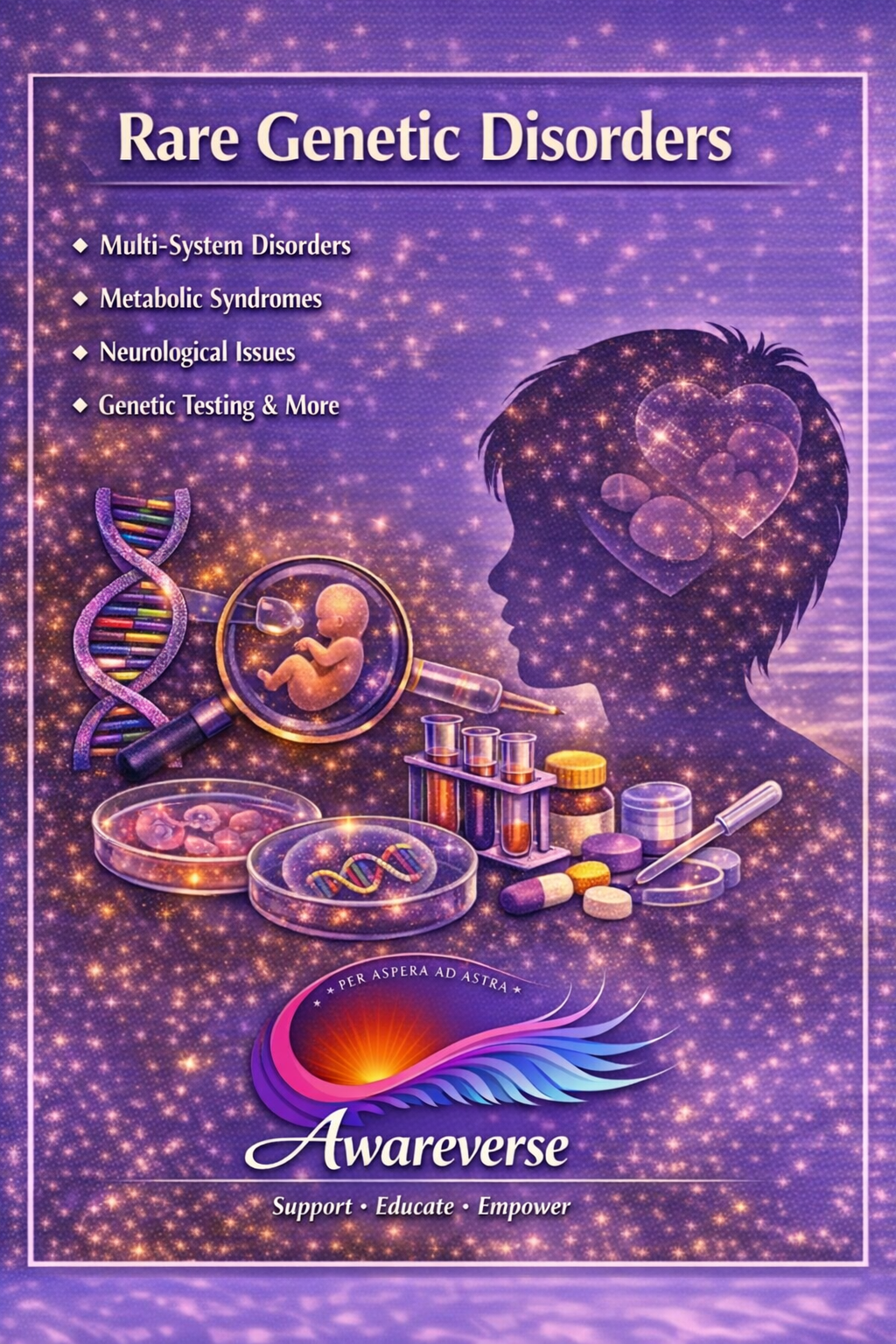 Rare Genetic Disorders information card