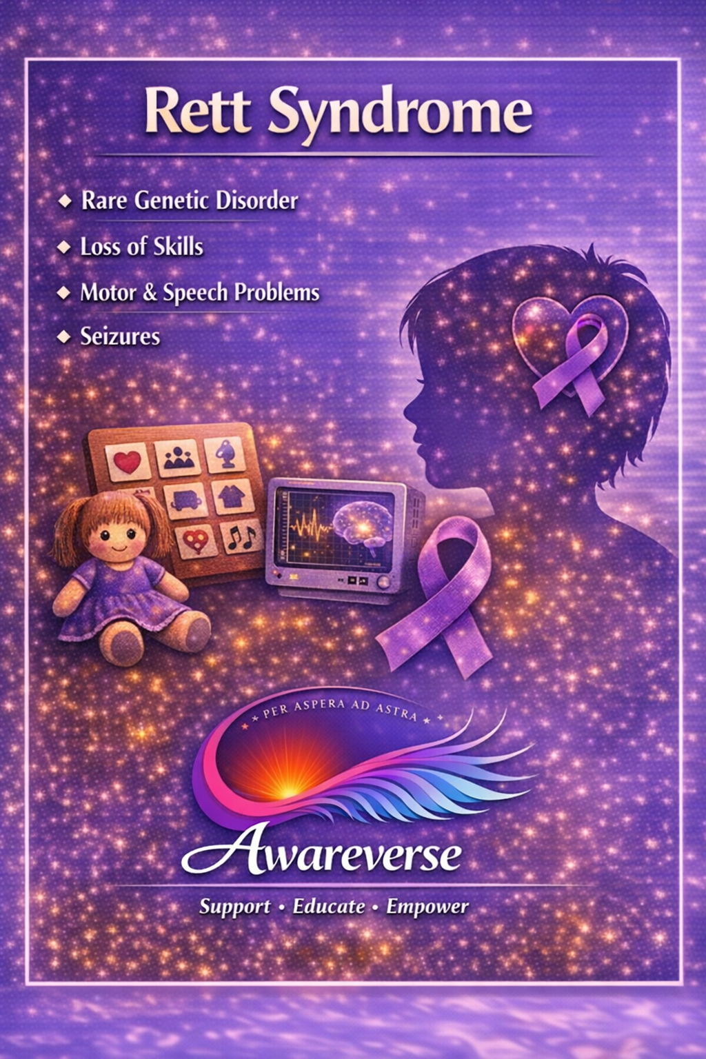 Rett Syndrome information card
