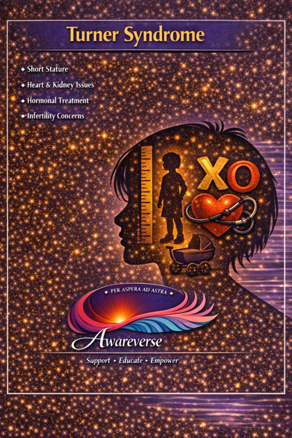 Turner Syndrome information card