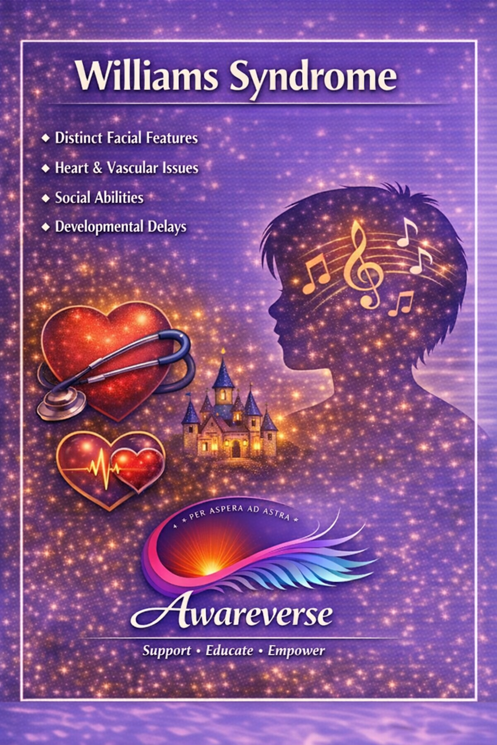 Williams Syndrome information card