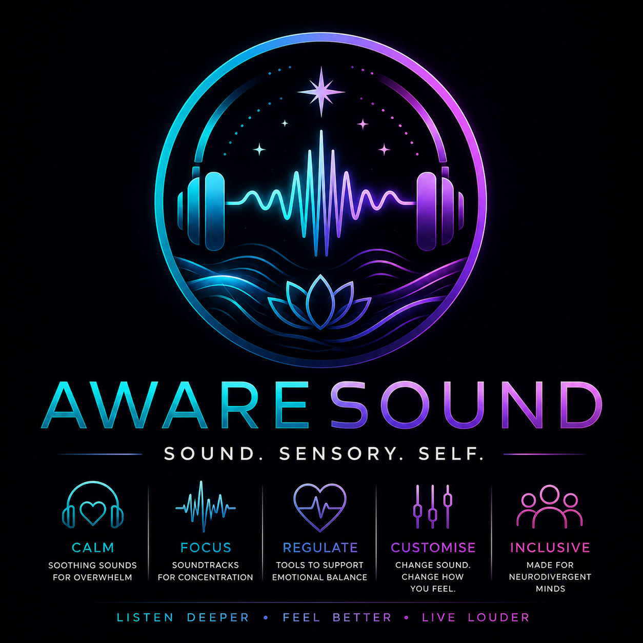 AwareSound