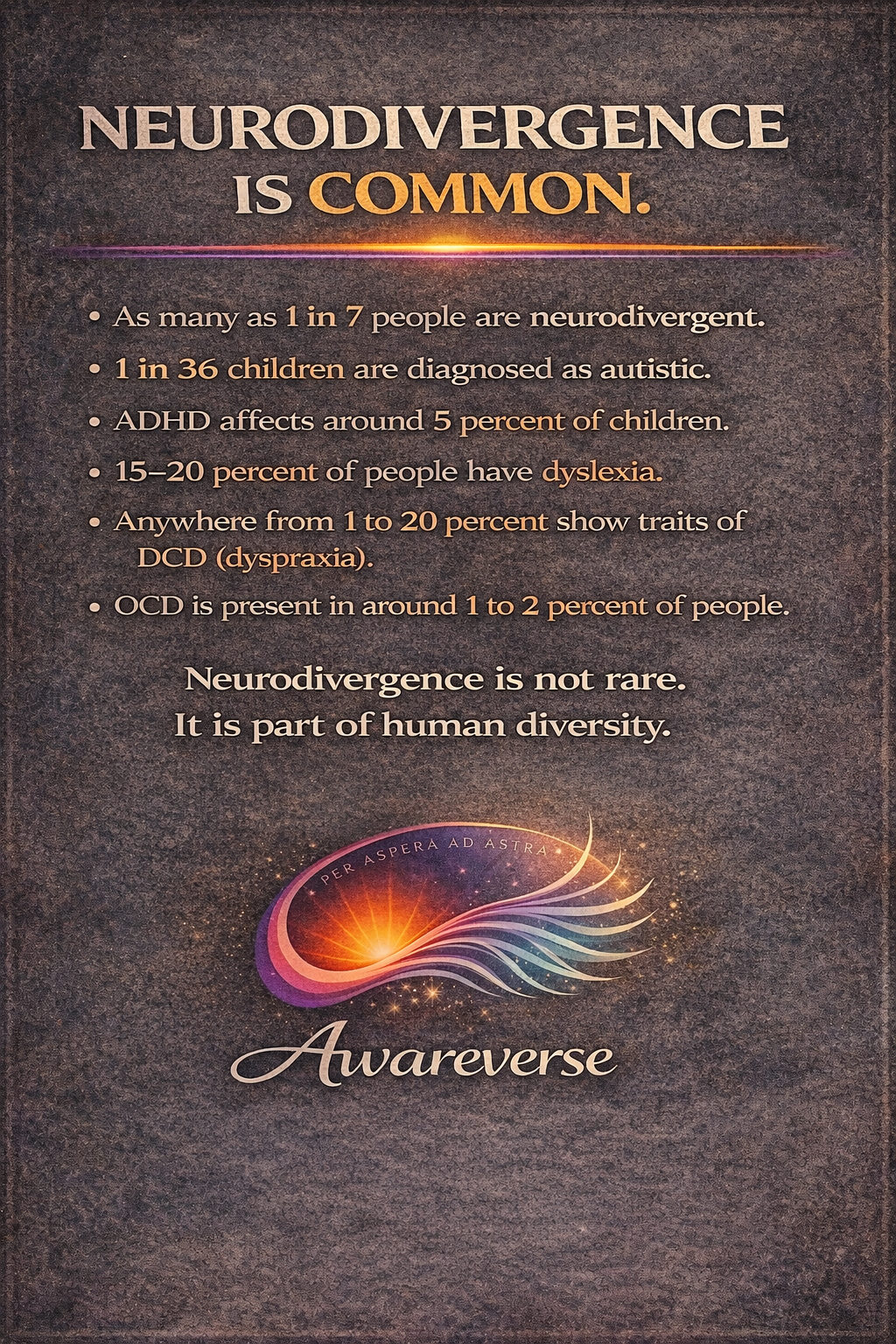 Neurodivergence is common poster