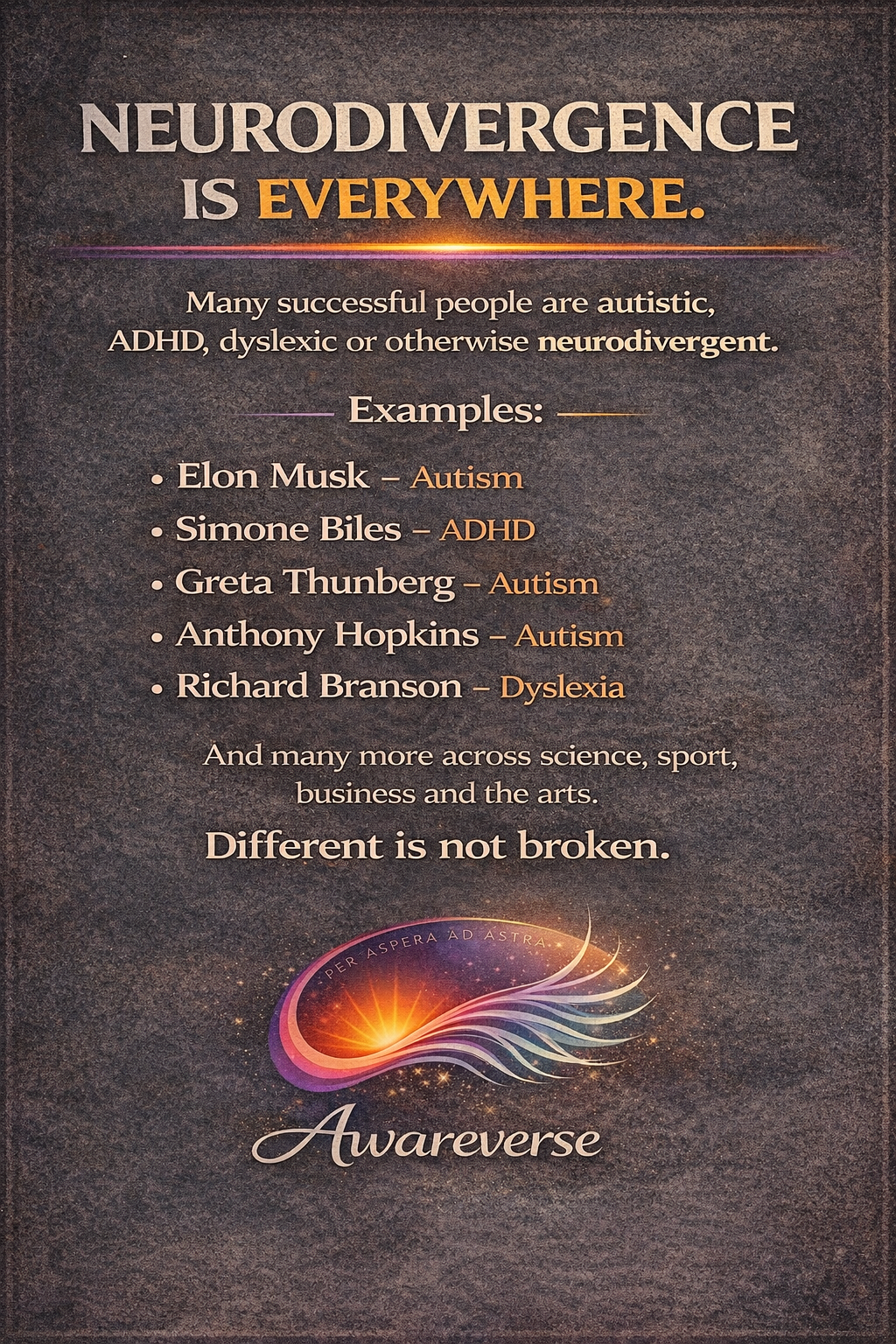 Neurodivergence is everywhere poster